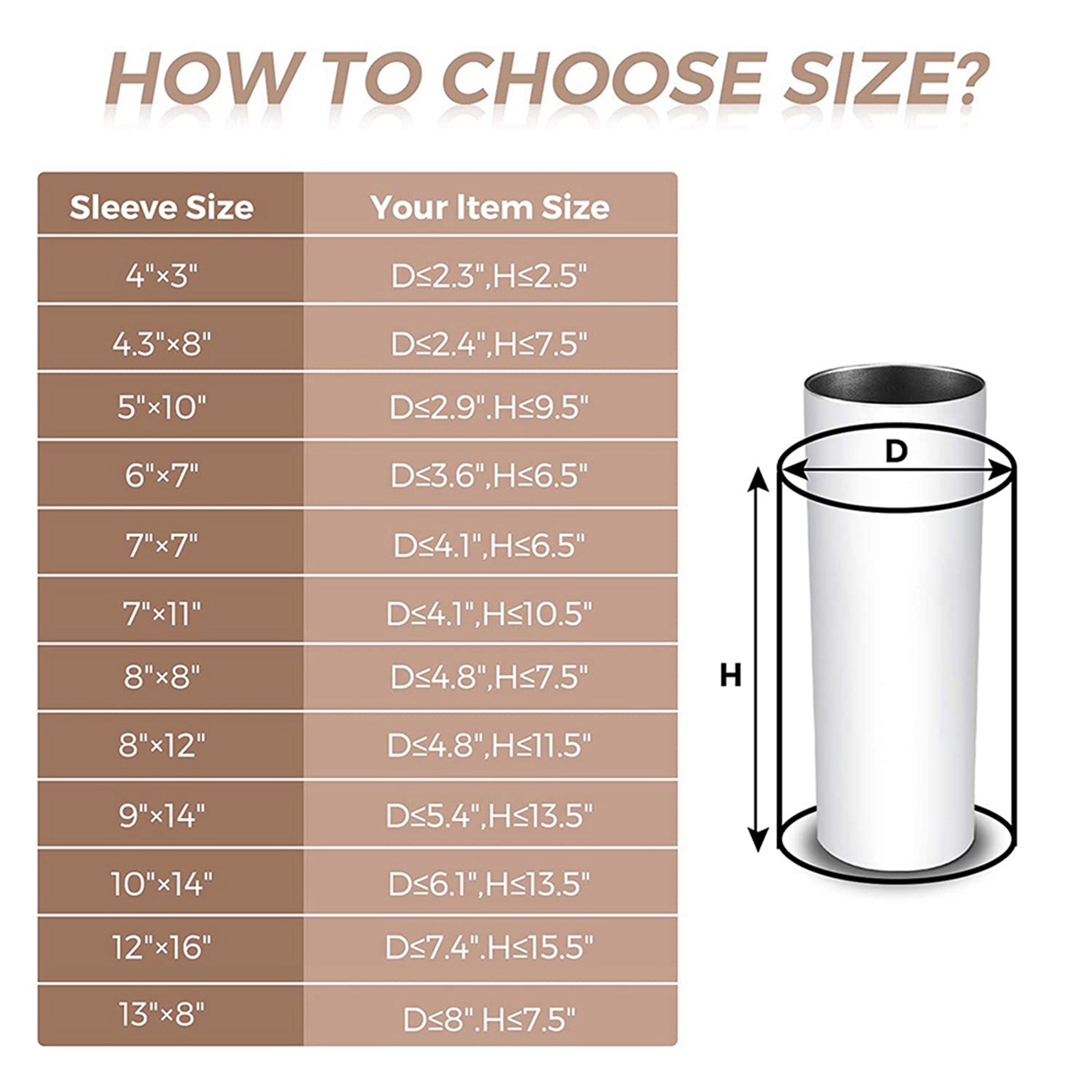 A74E-140Pcs Sublimation Shrink - Sublimation Mug White ulasan dan harga